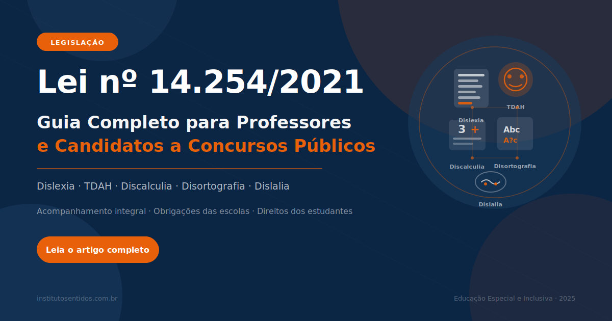 capa do post